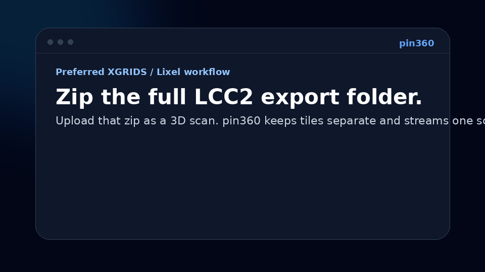 Animation showing the preferred XGRIDS LCC2 upload workflow: zip the full export folder, upload it as a 3D scan, then pin360 streams the scene tiles.